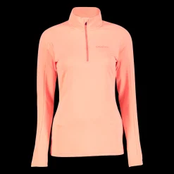 Core Gain Midlayer, Mellanlager Dam