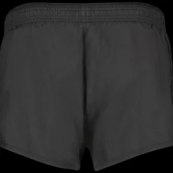 10K Short, Loparshorts Dam