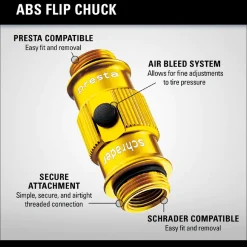 Macro Floor Drive Abs Matte Black, Golvpump