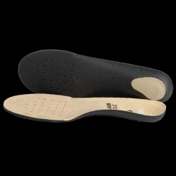 Sneaker Insole, Inlaggssula Sneakers