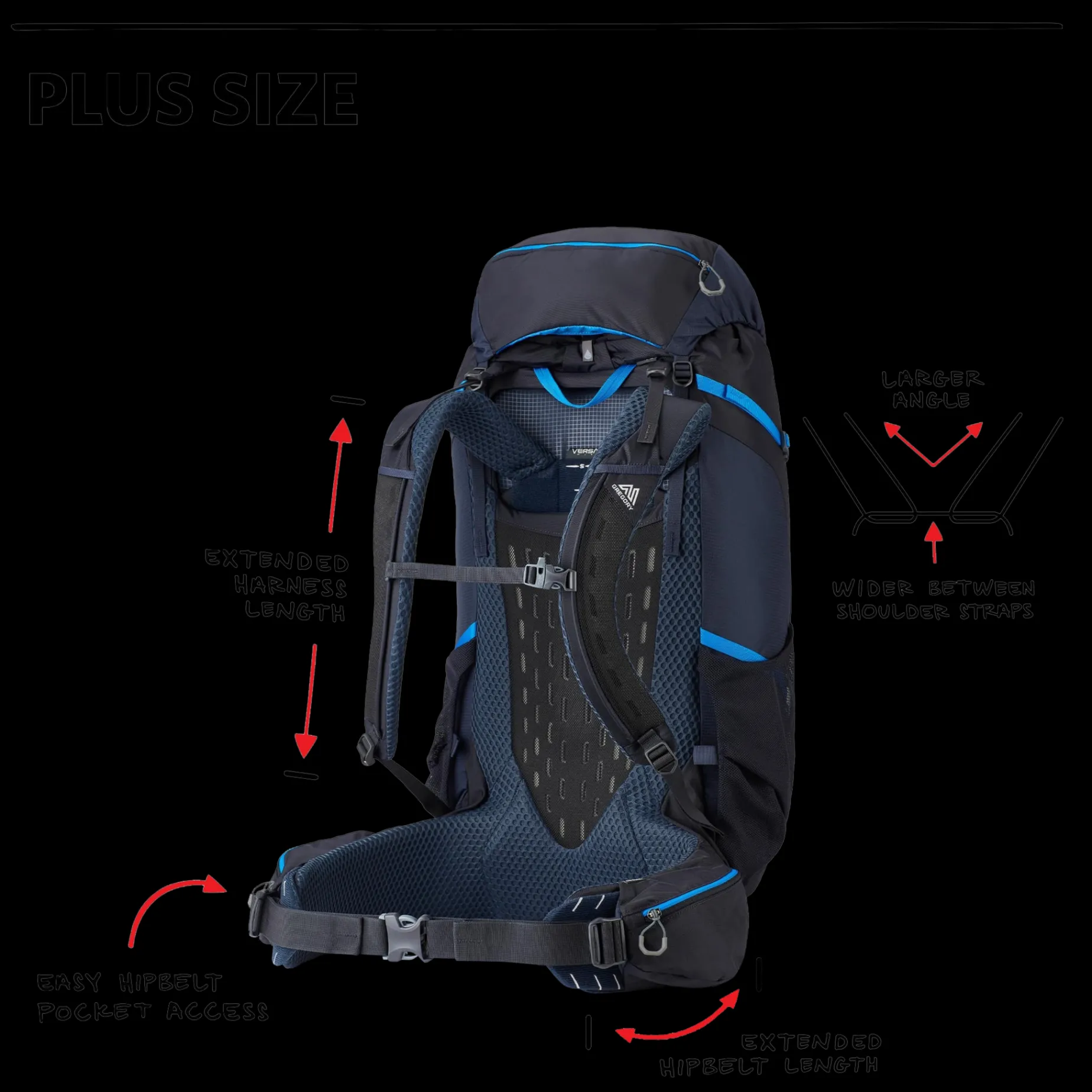 Stout 70 Plus, Ryggsack I Plusstorklek