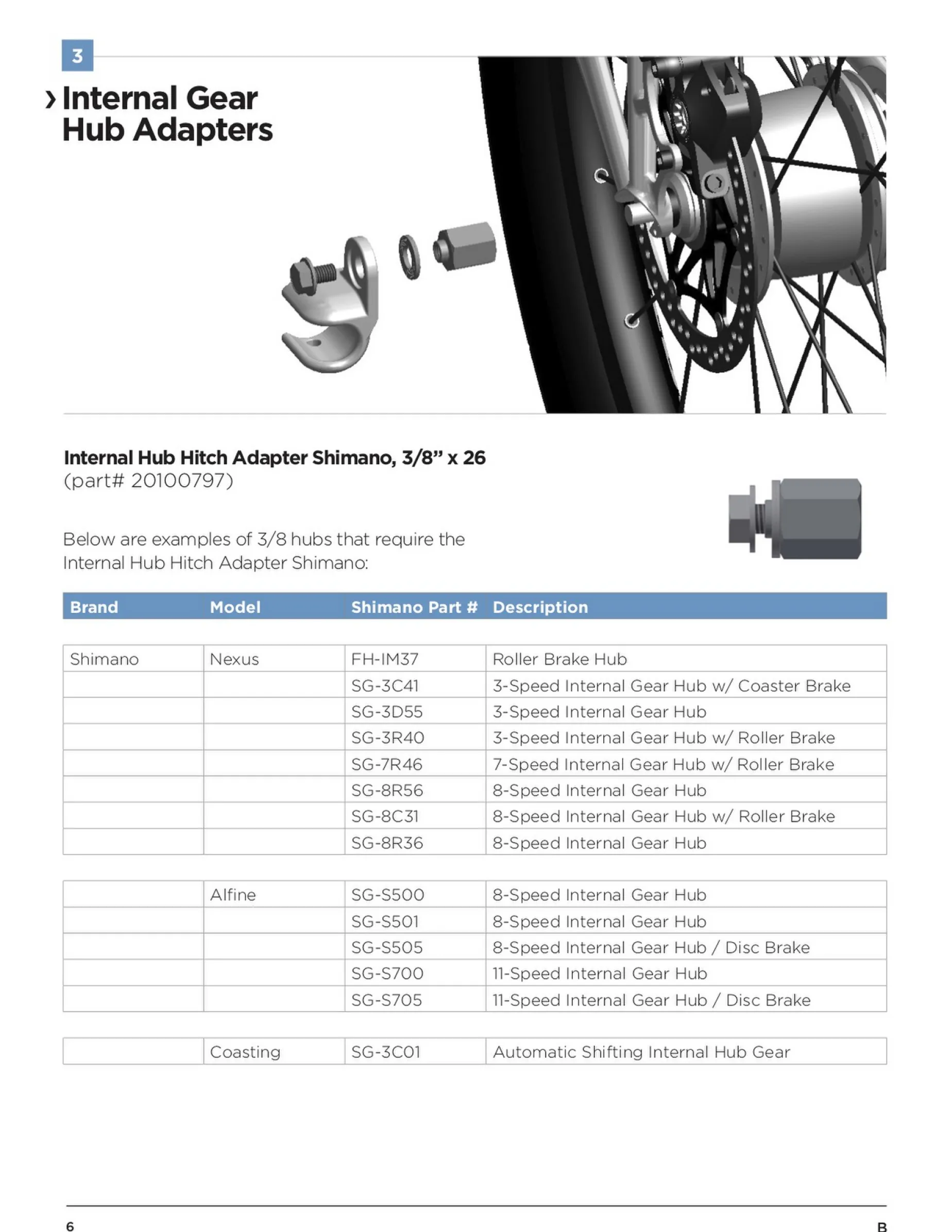 Thule Shimano E-Thru Axle Adapter, Cykelvagnsadapter